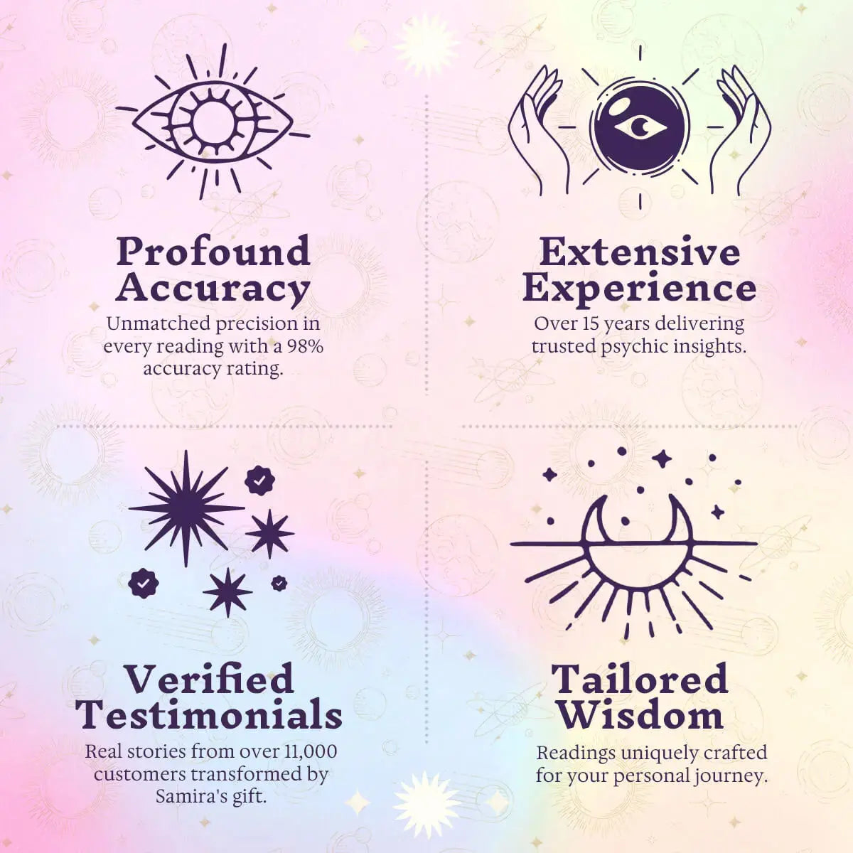 2026 Year Ahead Astrology Reading thumbnail-image-2