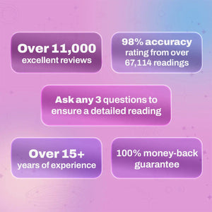 Full Psychic Reading by Samira thumbnail-image-3