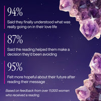 Samira의 완전한 심령 독서